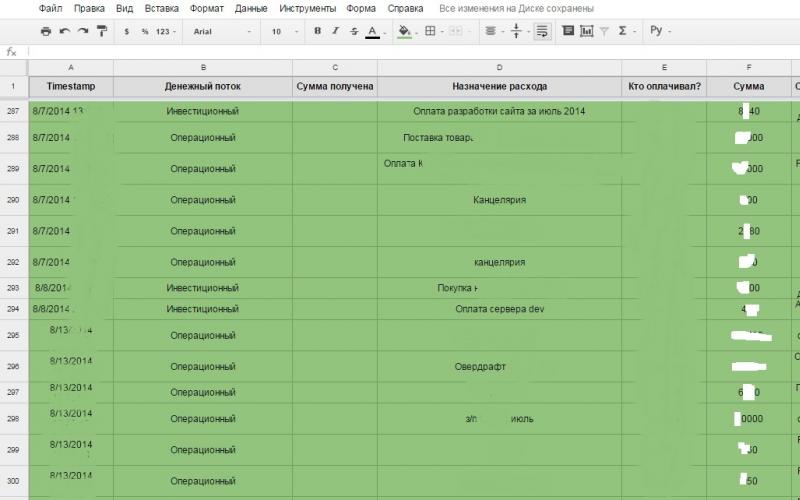 Ключевые шаблоны для ведения бюджета в Excel Умные таблицы excel для бухгалтера